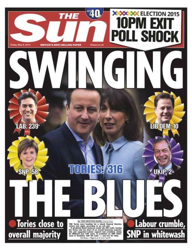 The Sun Front Page