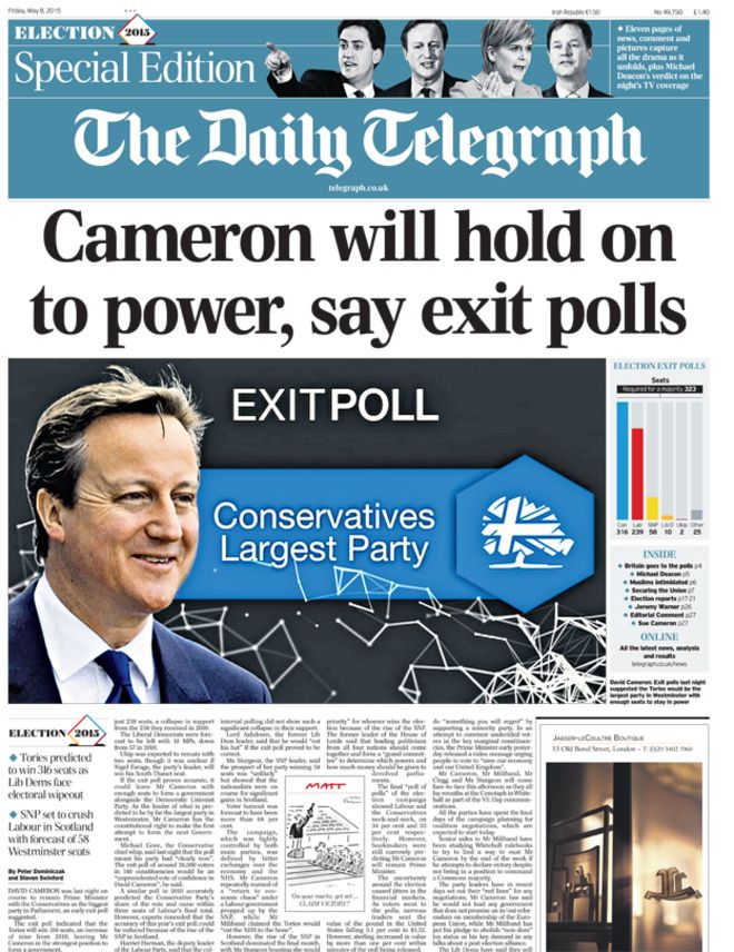 Telegraph Front Page