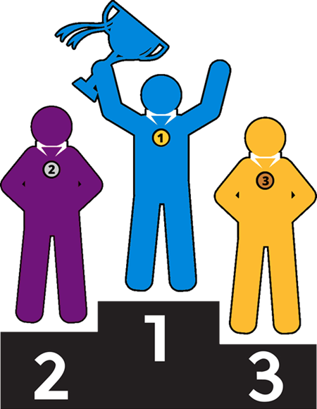Winner's Trophy